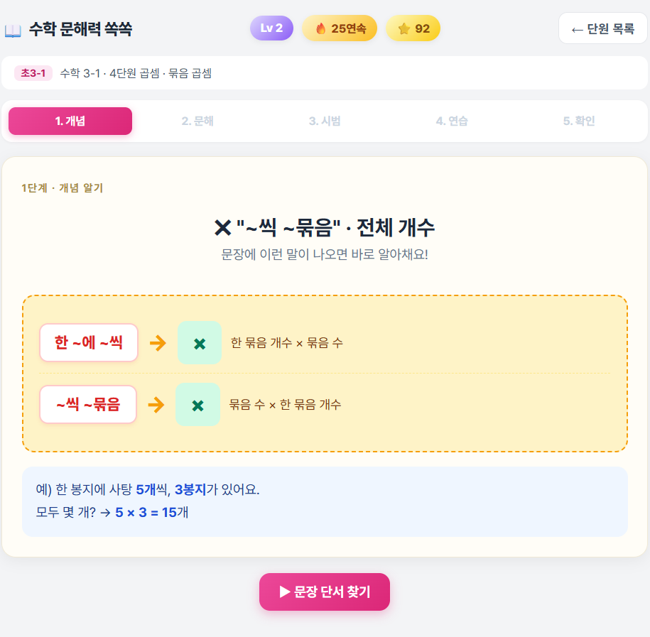 수학 문해력 쏙쏙 1단계 개념 화면
